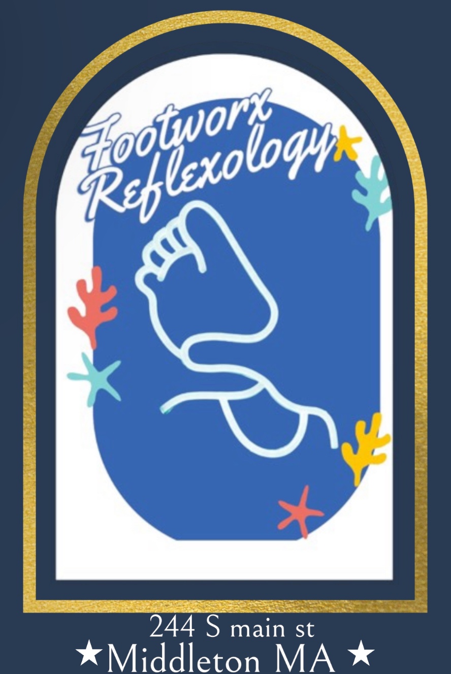 footworx reflexology / middleton  Logo